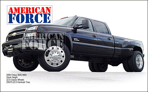 The Beast! with 22.5's